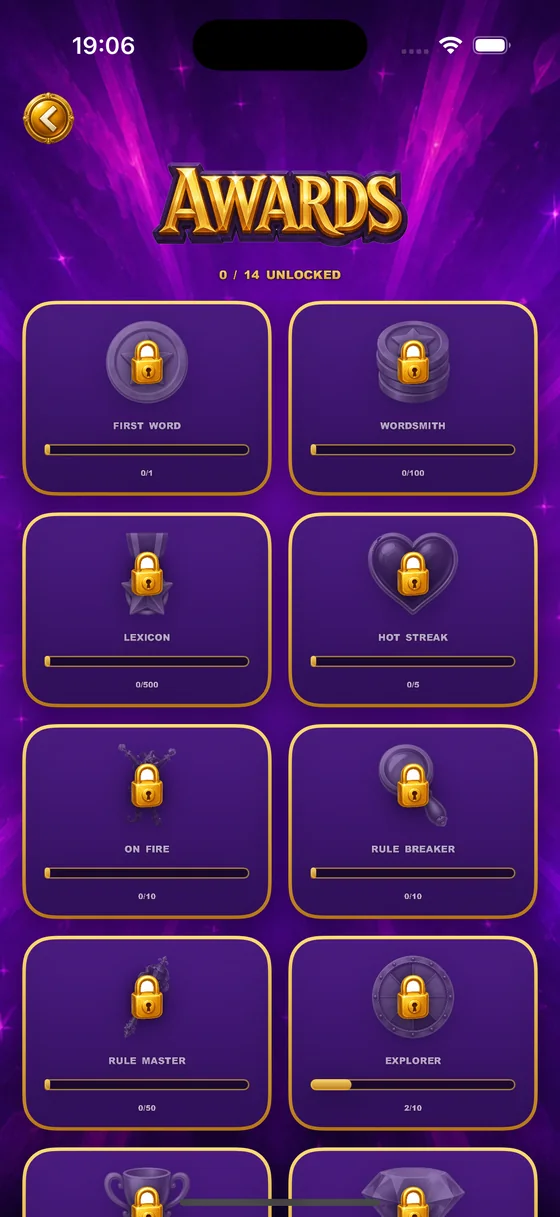Achievements and awards